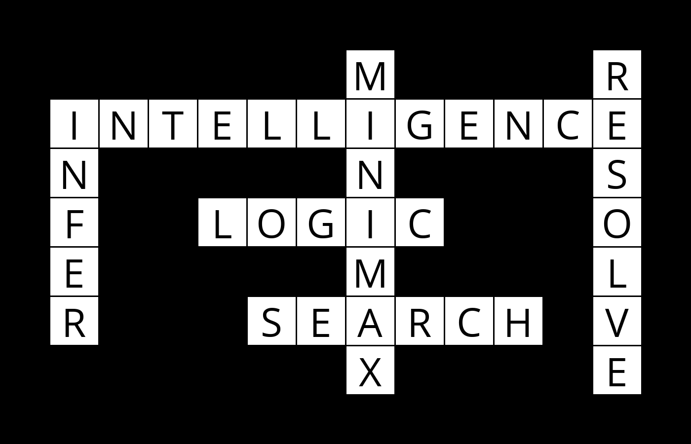 ai-crossword-generator