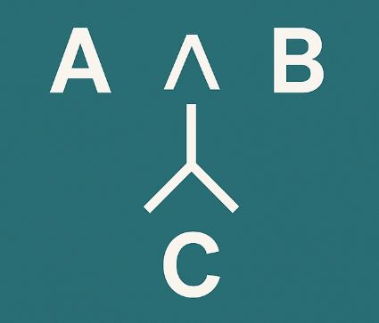 propositional-logic-ai