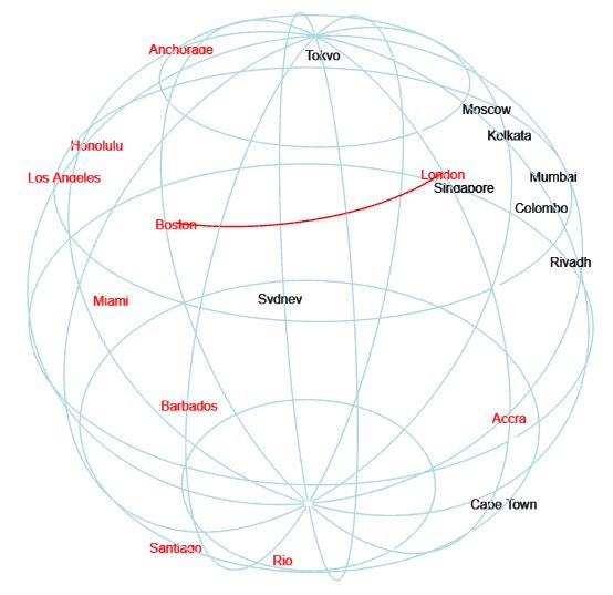 geospatial visualization