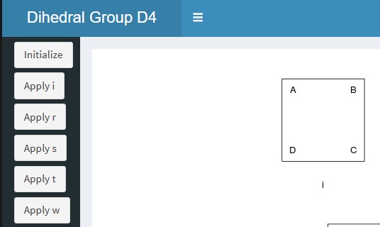 Dihedral Group D4